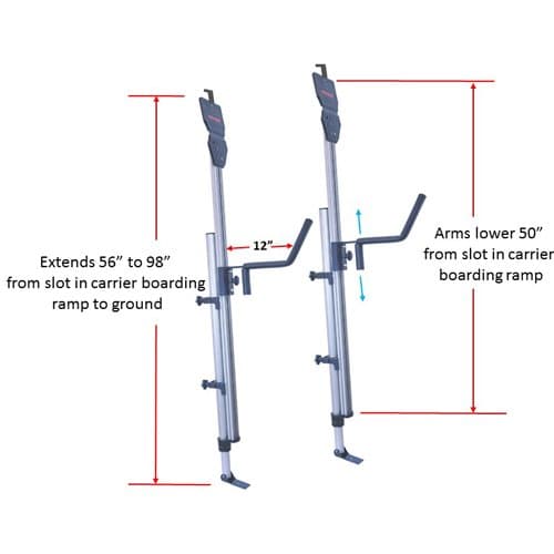 Malone Telos XL Kayak Load Assist Module 7
